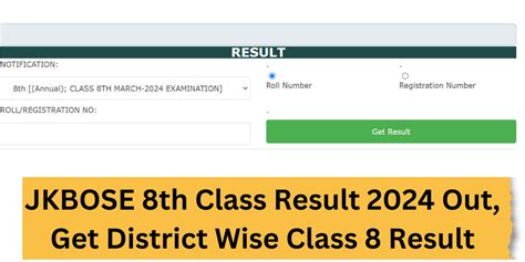 8th class result 2015 roll number wise